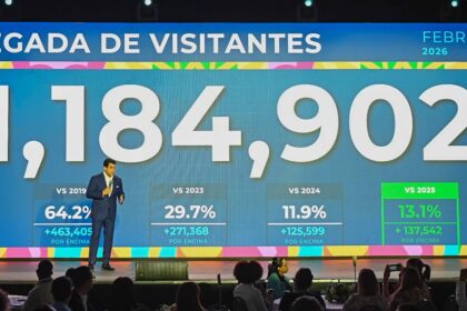 resultados febrero