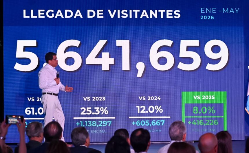 resultados turístico