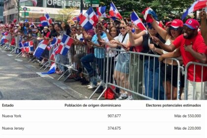 desfile dominicano nueva york